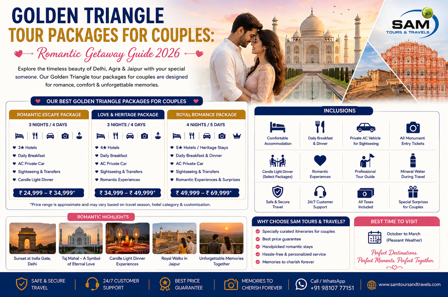 Golden Triangle Tour Packages for Couples: Romantic Getaway Guide 2026