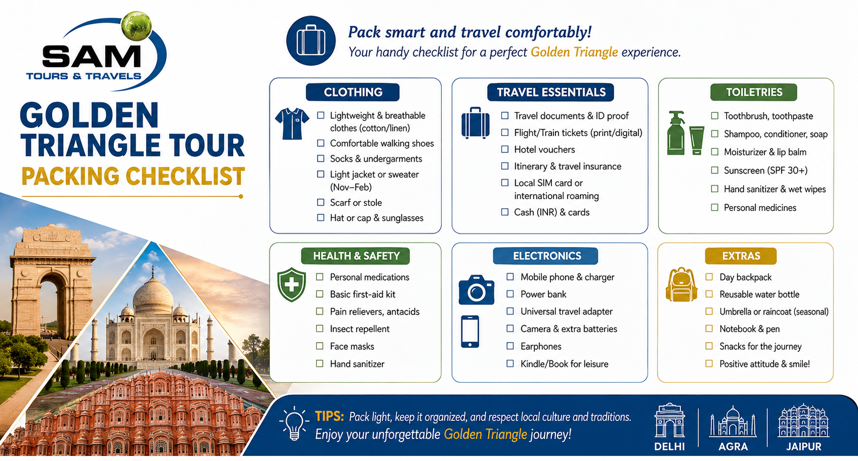 Golden Triangle Tour Packing Checklist: What to Pack for a Hassle-Free Trip