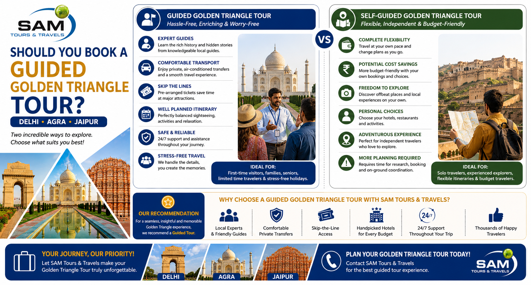 Should You Book a Guided Golden Triangle Tour?