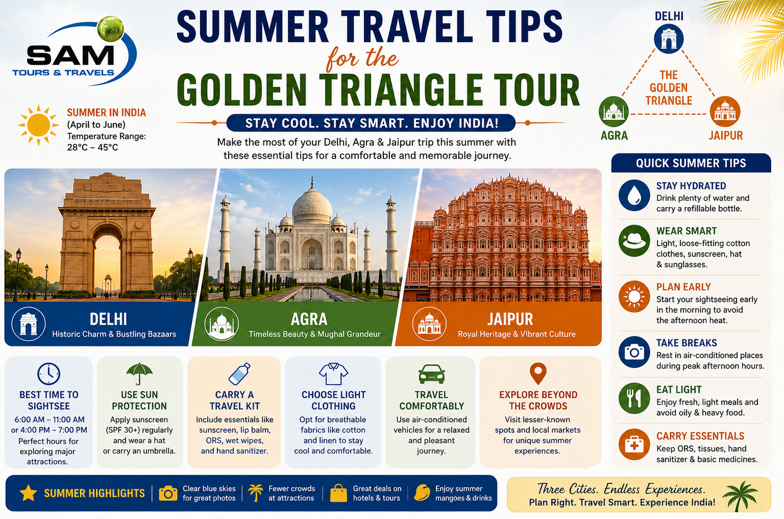 Summer Travel Tips for the Golden Triangle Tour